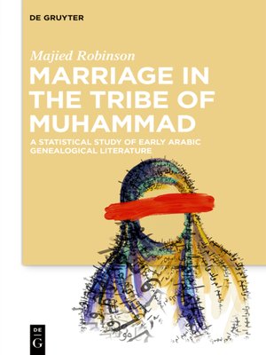 cover image of Marriage in the Tribe of Muhammad